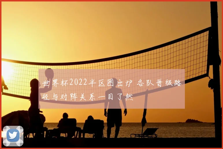 世界杯2022半区图出炉 各队晋级路径与对阵关系一目了然